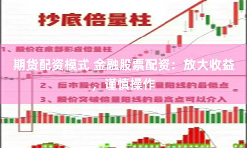 期货配资模式 金融股票配资：放大收益，谨慎操作