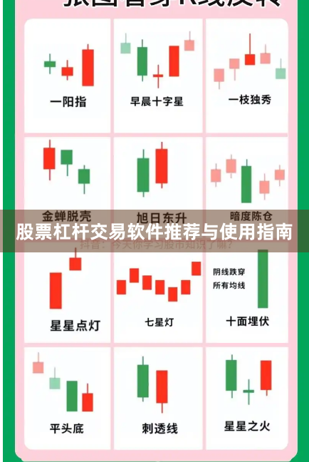 股票杠杆交易软件推荐与使用指南