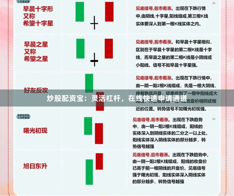 炒股配资宝：灵活杠杆，在线快速申请通道